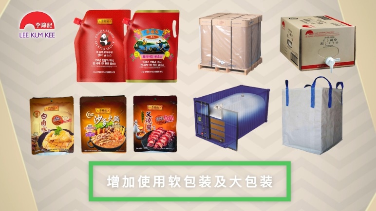 图片包含 图形用户界面

描述已自动生成