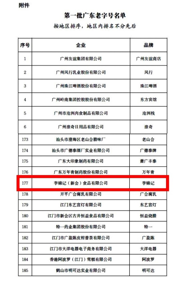 图片 2