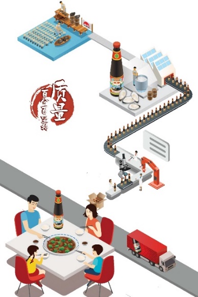 图片 3