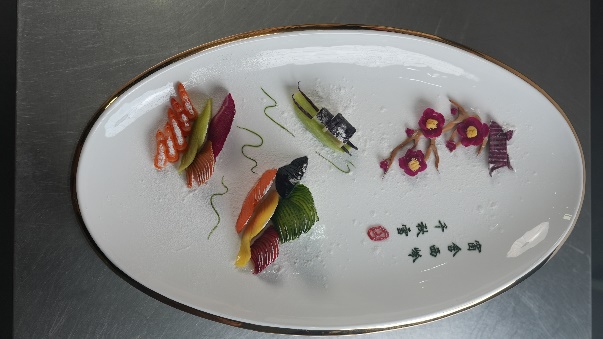 盘子里有食物AI 生成的内容可能不正确。